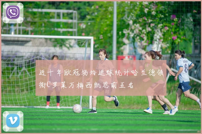 近十年欧冠场均进球统计哈兰德领衔C罗莱万梅西凯恩前五名